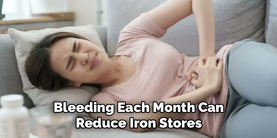 Bleeding Each Month Can
Reduce Iron Stores