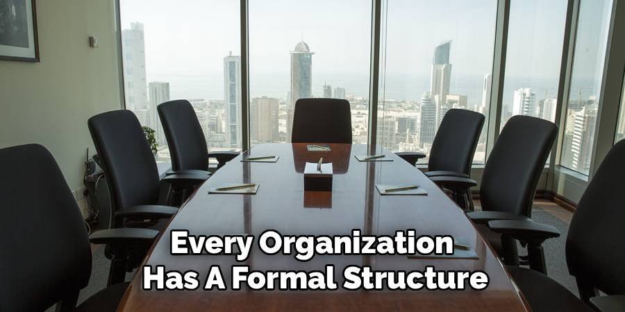 Every Organization
Has A Formal Structure