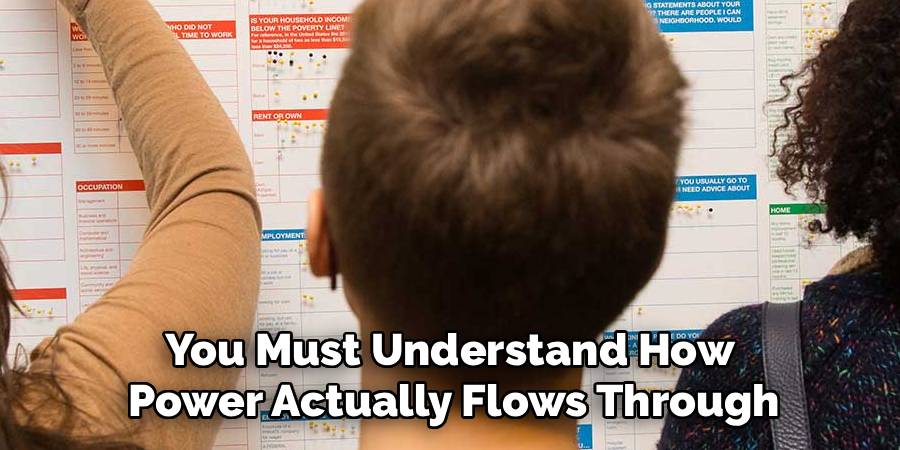 You Must Understand How
Power Actually Flows Through